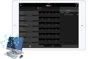 Casino Wanabet Software